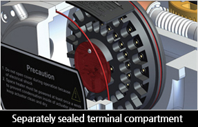 Separately sealed terminal compartment