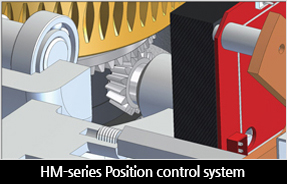 HM-series Position control system
